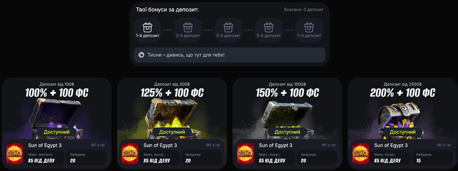 бонус на перший депозит в казино бетон