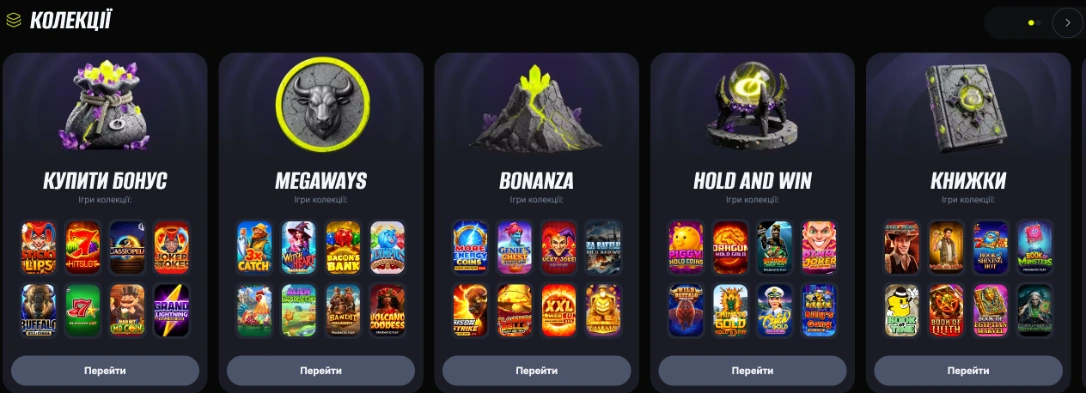 категорії слотів в казино бетон 